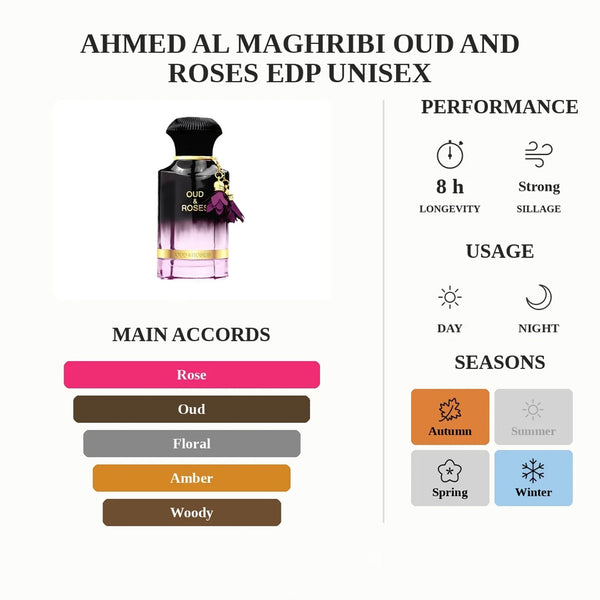Ahmed Al Maghribi Oud and Roses