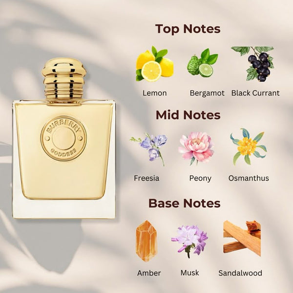 Burberry Goddess Eau de Parfum