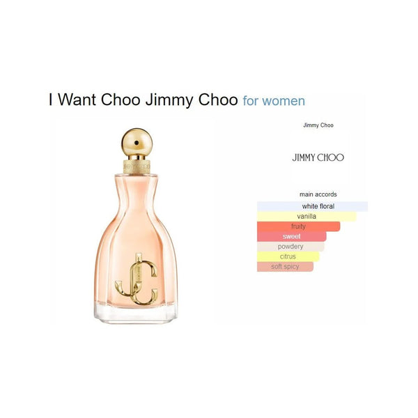 Jimmy Choo I Want Choo Eau de Parfum