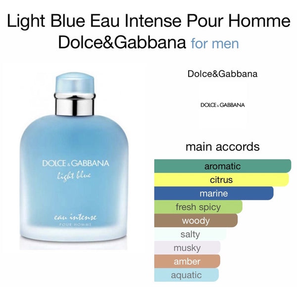 Dolce & Gabbana Light Blue EAU Intense for Men