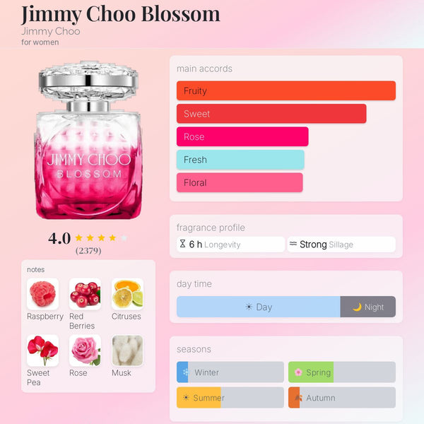 Jimmy Choo Blossom Eau de Parfum