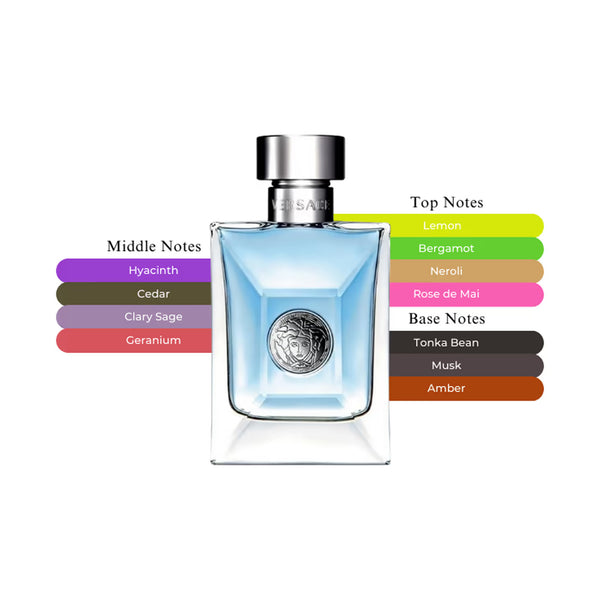 Versace Pour Homme