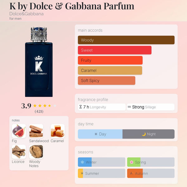 K By Dolce & Gabbana Eau De Parfum