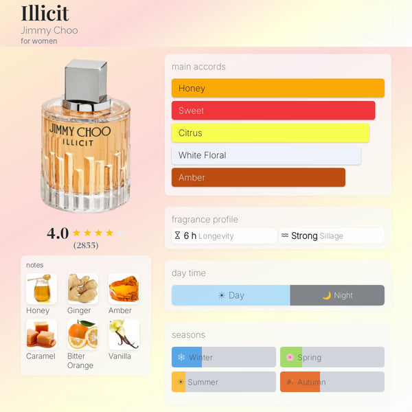 Jimmy Choo Illicit Eau de Parfum