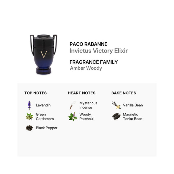 Paco Rabanne Men Invictus Victory Elixir Eau De Parfum