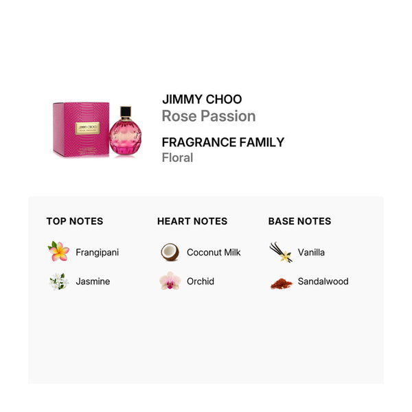 Jimmy Choo Rose Passion For Women