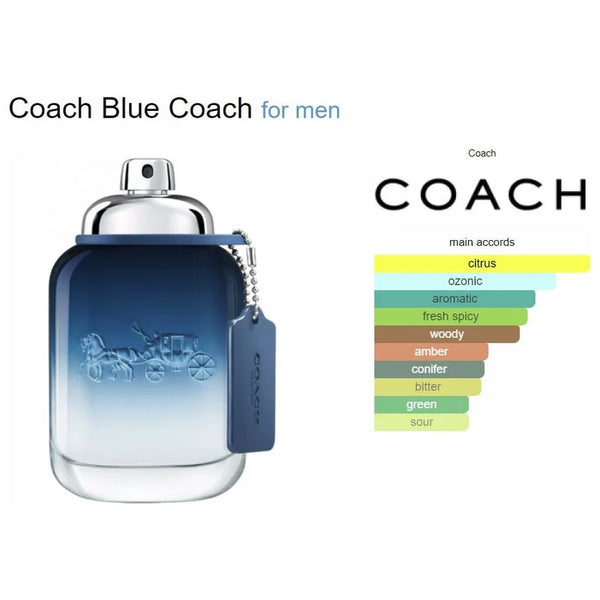 Coach Blue Eau de Toilette