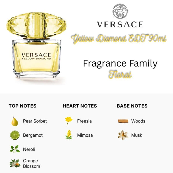 Versace Yellow Diamond EDT