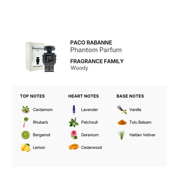 Paco Rabanne Phantom Parfum