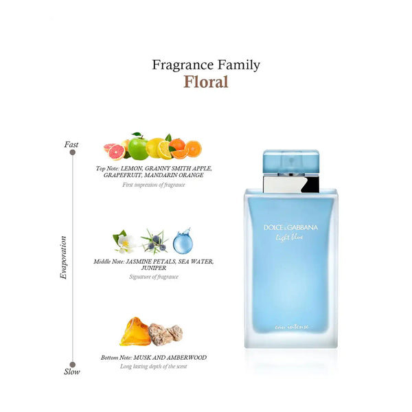 Dolce & Gabbana Light Blue Eau Intense Eau de Parfum Woman