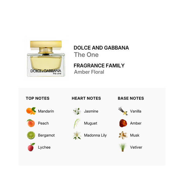 Dolce & Gabbana The One Eau De Parfum For Women