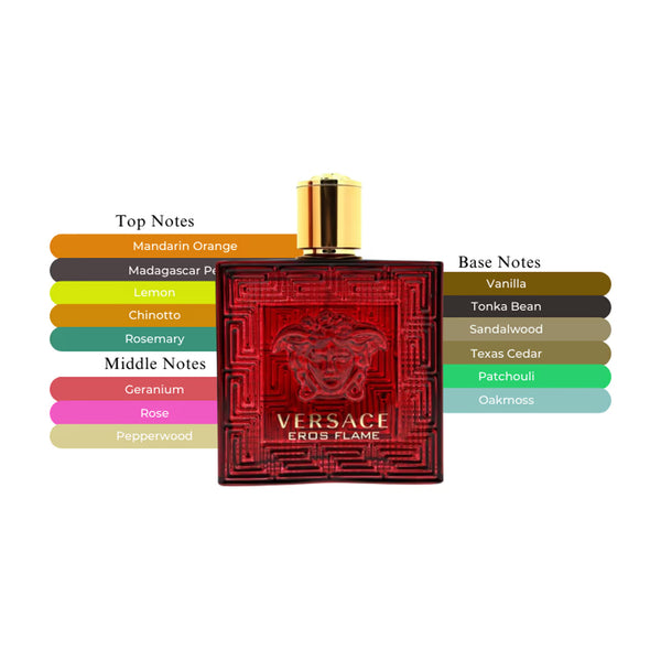 Versace Eros Flame EDP