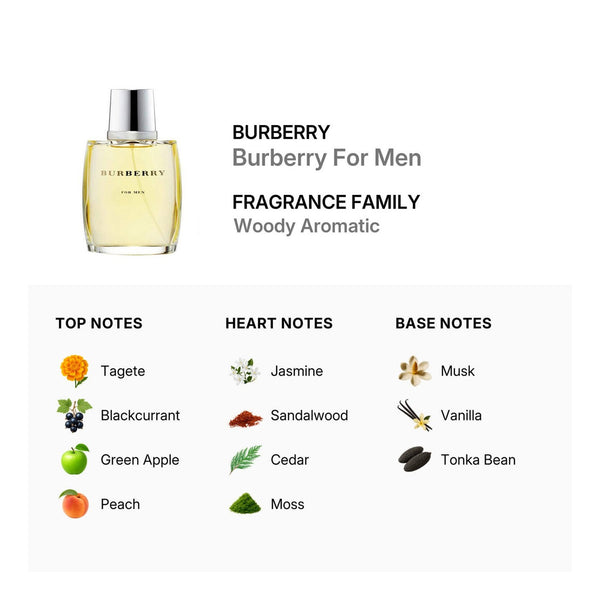 Burberry Classic for Men Eau de Toilette
