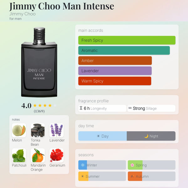 Jimmy Choo Man Intense Eau de Toilette