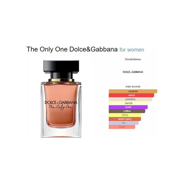 Dolce & Gabbana The Only One Eau de Parfum