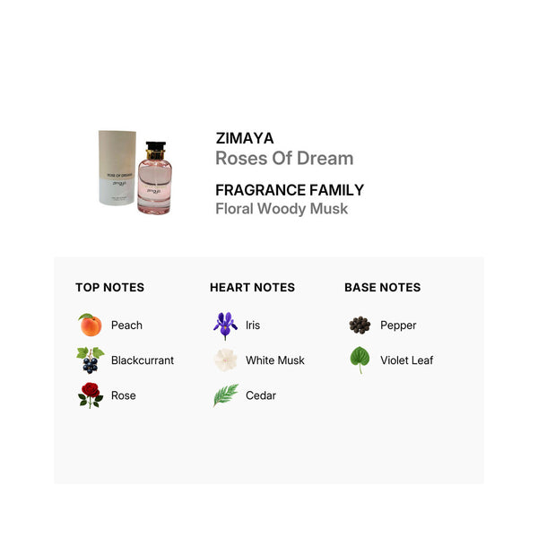 Zimaya Rose Of Dreams EDP For Women 100ML