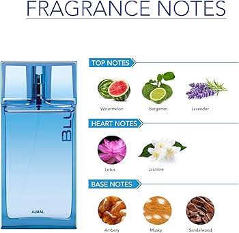 Ajmal Blu Eau de Parfum