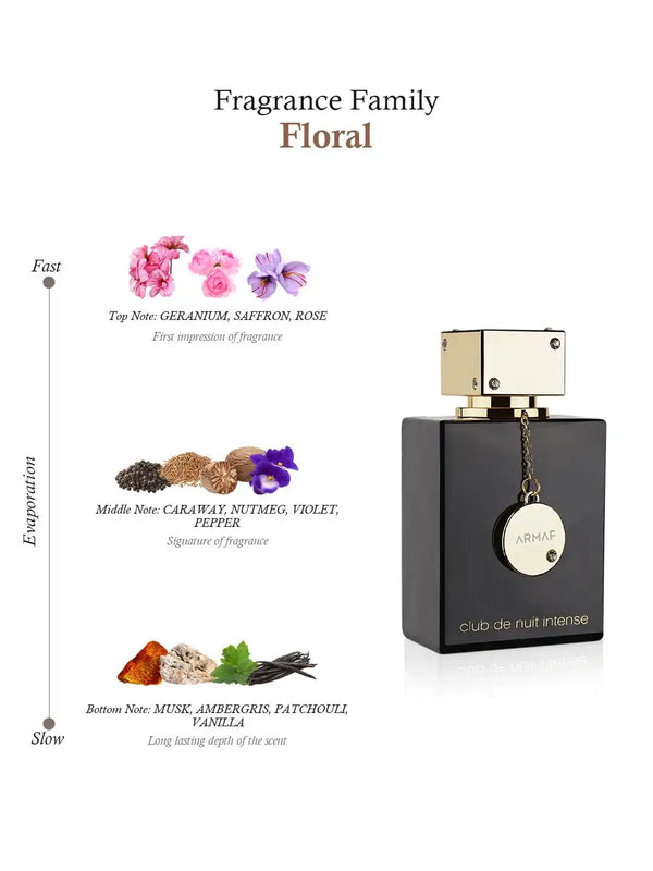 Club De Nuit Intense for Women