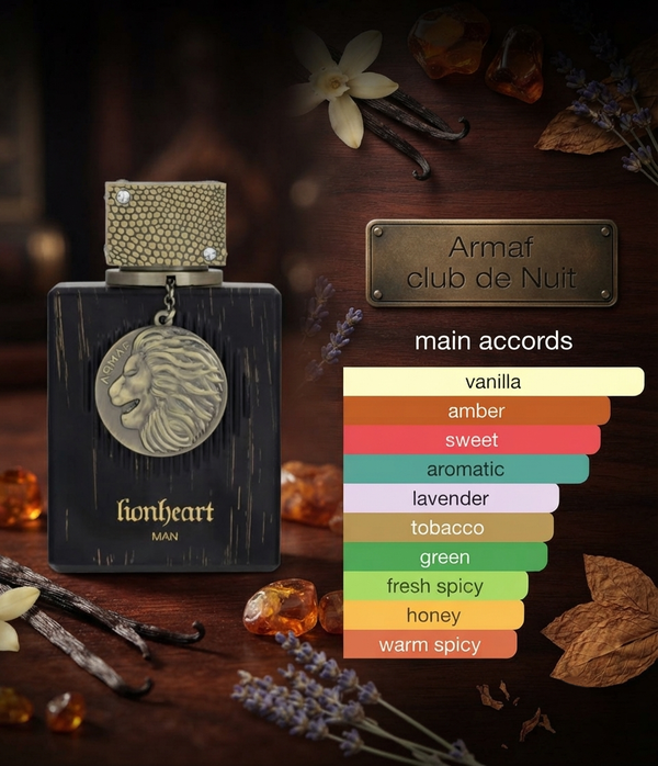 Club De Nuit Lionheart for Men