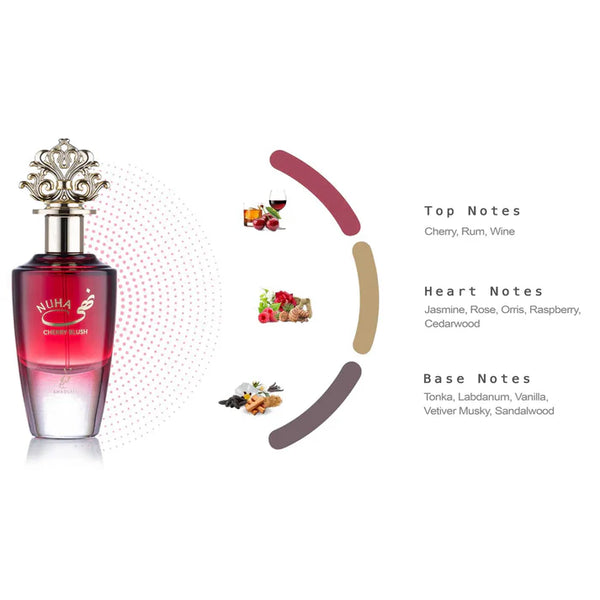 Nuha Cherry Blush