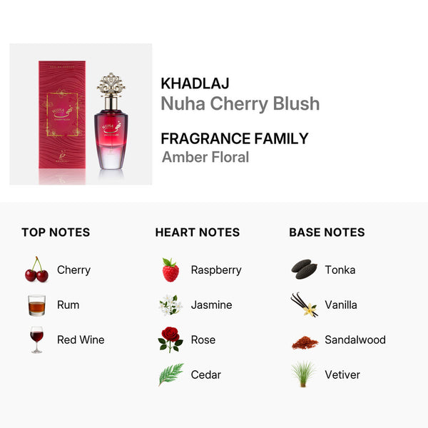 Nuha Cherry Blush