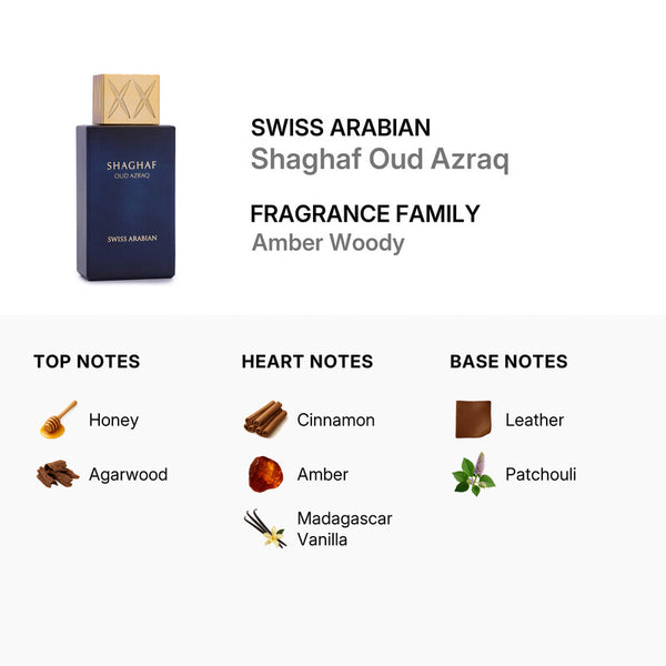 Shaghaf Oud Azraq