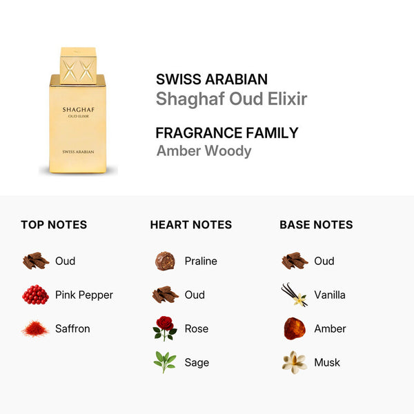 Shaghaf Oud Elixir