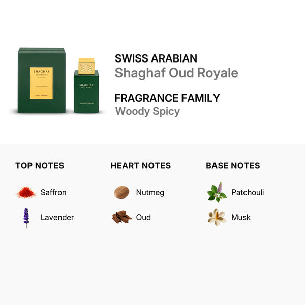 Shaghaf Oud Royale
