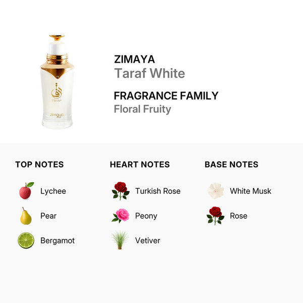 Taraf White