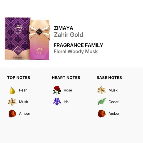Zaahir Gold