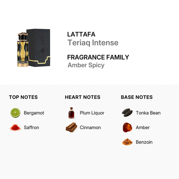 Teriaq Intense